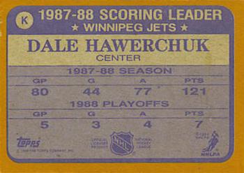 1988-89 Topps - Wax Box Bottom Panels Singles #K Dale Hawerchuk Back
