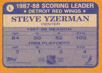 1988-89 Topps - Wax Box Bottom Panels Singles #L Steve Yzerman Back