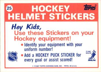 1988-89 Topps - Stickers #25 Hartford Whalers Back