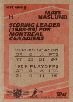 1989-90 Topps - Wax Box Bottom Panels Singles #H Mats Naslund Back