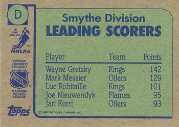 1990-91 Topps - Box Bottoms #D Wayne Gretzky Back