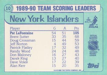 1990-91 Topps - Team Scoring Leaders #10 Pat LaFontaine Back