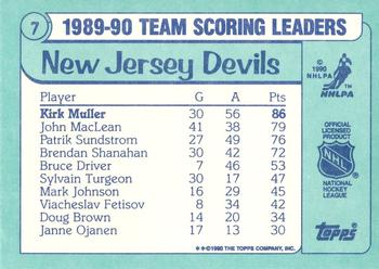 1990-91 Topps - Team Scoring Leaders #7 Kirk Muller Back