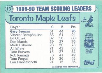 1990-91 Topps - Team Scoring Leaders #13 Gary Leeman Back