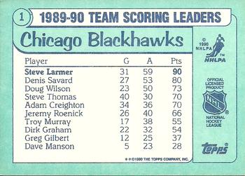 1990-91 Topps - Team Scoring Leaders #1 Steve Larmer Back