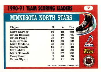 1991-92 Topps - Team Scoring Leaders #7 Dave Gagner Back