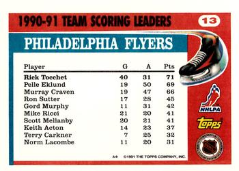 1991-92 Topps - Team Scoring Leaders #13 Rick Tocchet Back