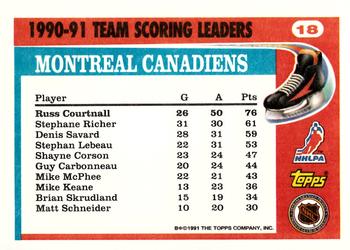 1991-92 Topps - Team Scoring Leaders #18 Russ Courtnall Back
