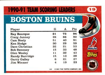 1991-92 Topps - Team Scoring Leaders #19 Ray Bourque Back