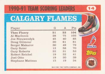 1991-92 Topps - Team Scoring Leaders #14 Theo Fleury Back