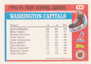 1991-92 Topps - Team Scoring Leaders #16 Kevin Hatcher Back