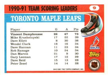 1991-92 Topps - Team Scoring Leaders #9 Vincent Damphousse Back