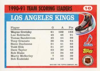 1991-92 Topps - Team Scoring Leaders #10 Wayne Gretzky Back