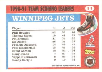 1991-92 Topps - Team Scoring Leaders #11 Phil Housley Back