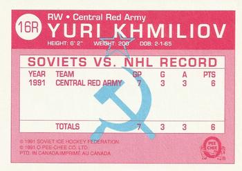 1991-92 O-Pee-Chee - Sharks & Russians Inserts #16R Yuri Khmiliov Back