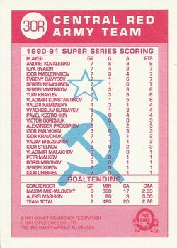 1991-92 O-Pee-Chee - Sharks & Russians Inserts #30R Super Series Scoring Back
