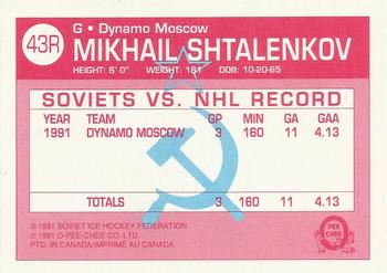 1991-92 O-Pee-Chee - Sharks & Russians Inserts #43R Mikhail Shtalenkov Back