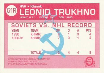 1991-92 O-Pee-Chee - Sharks & Russians Inserts #61R Leonid Trukhno Back