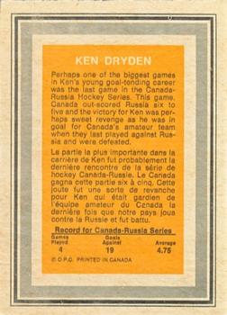 1972-73 O-Pee-Chee - Team Canada #NNO Ken Dryden Back
