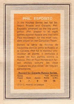 1972-73 O-Pee-Chee - Team Canada #NNO Phil Esposito Back