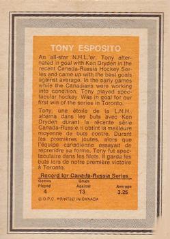 1972-73 O-Pee-Chee - Team Canada #NNO Tony Esposito Back