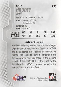 2013-14 In The Game Heroes and Prospects #138 Kelly Hrudey Back