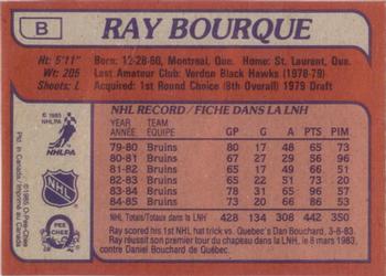 1985-86 O-Pee-Chee - Box Bottoms #B Ray Bourque Back