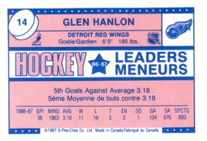 1987-88 O-Pee-Chee Minis #14 Glen Hanlon Back