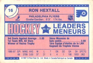 1987-88 O-Pee-Chee Minis #16 Ron Hextall Back