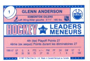 1987-88 O-Pee-Chee Minis #1 Glenn Anderson Back