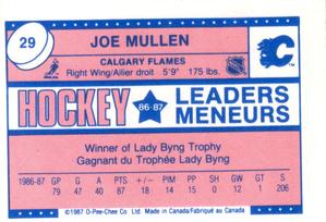 1987-88 O-Pee-Chee Minis #29 Joe Mullen Back