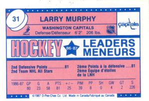 1987-88 O-Pee-Chee Minis #31 Larry Murphy Back