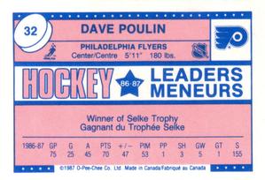 1987-88 O-Pee-Chee Minis #32 Dave Poulin Back