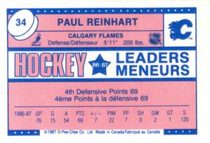 1987-88 O-Pee-Chee Minis #34 Paul Reinhart Back