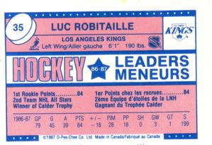 1987-88 O-Pee-Chee Minis #35 Luc Robitaille Back