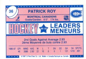 1987-88 O-Pee-Chee Minis #36 Patrick Roy Back