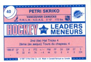 1987-88 O-Pee-Chee Minis #40 Petri Skriko Back