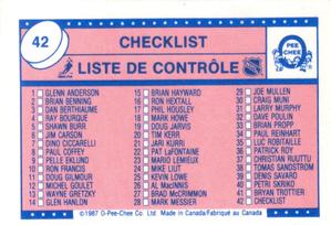 1987-88 O-Pee-Chee Minis #42 Checklist: 1-42 Back