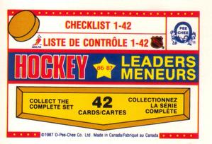 1987-88 O-Pee-Chee Minis #42 Checklist: 1-42 Front