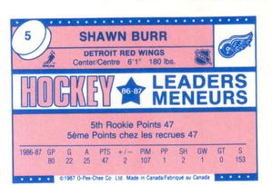 1987-88 O-Pee-Chee Minis #5 Shawn Burr Back