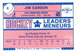 1987-88 O-Pee-Chee Minis #6 Jim Carson Back