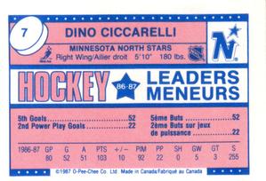 1987-88 O-Pee-Chee Minis #7 Dino Ciccarelli Back