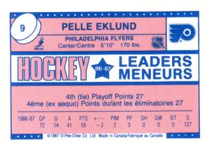 1987-88 O-Pee-Chee Minis #9 Pelle Eklund Back