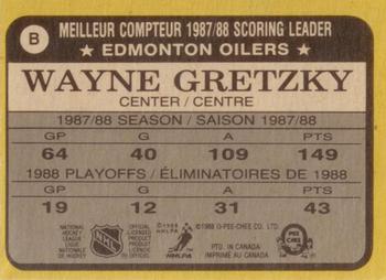 1988-89 O-Pee-Chee - Box Bottoms #B Wayne Gretzky Back