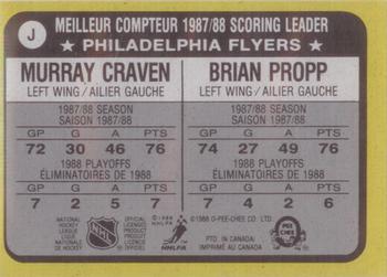 1988-89 O-Pee-Chee - Box Bottoms #J Murray Craven / Brian Propp Back