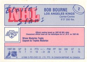 1988-89 O-Pee-Chee Minis #2 Bob Bourne Back