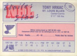 1988-89 O-Pee-Chee Minis #15 Tony Hrkac Back