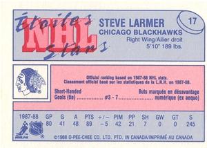 1988-89 O-Pee-Chee Minis #17 Steve Larmer Back