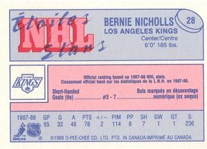 1988-89 O-Pee-Chee Minis #28 Bernie Nicholls Back