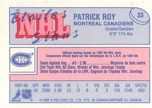 1988-89 O-Pee-Chee Minis #33 Patrick Roy Back